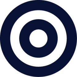 forto.com